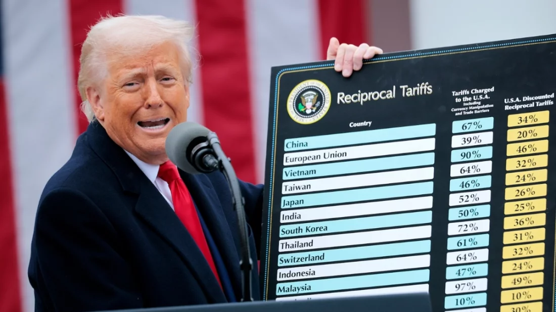 এই মাসেই চূড়ান্ত হচ্ছে যুক্তরাষ্ট্র-বাংলাদেশ পাল্টা শুল্ক চুক্তি