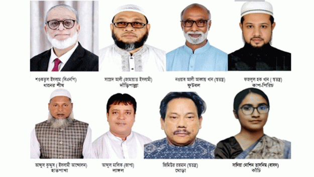 কুলাউড়ায় ৮ এমপি প্রার্থী কে কোন প্রতীক পেলেন