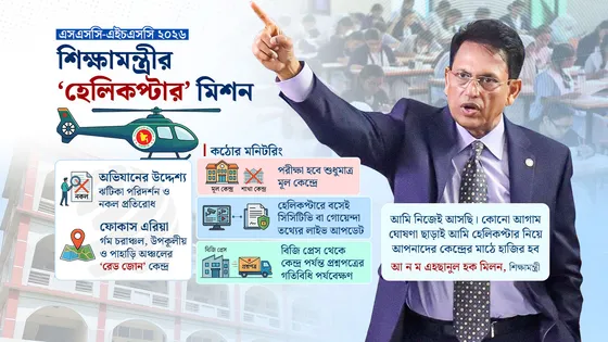 নকল রুখতে শিক্ষামন্ত্রীর ফের ‘হেলিকপ্টার মিশন’