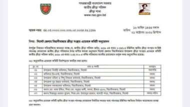 বিয়ানীবাজারে ক্রীড়া সংস্থার এডহক কমিটিতে রুমেল-তাজ
